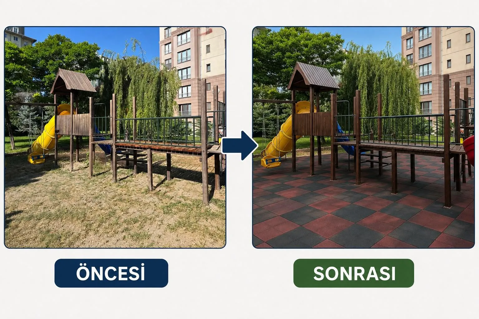 Uygulamalarımız