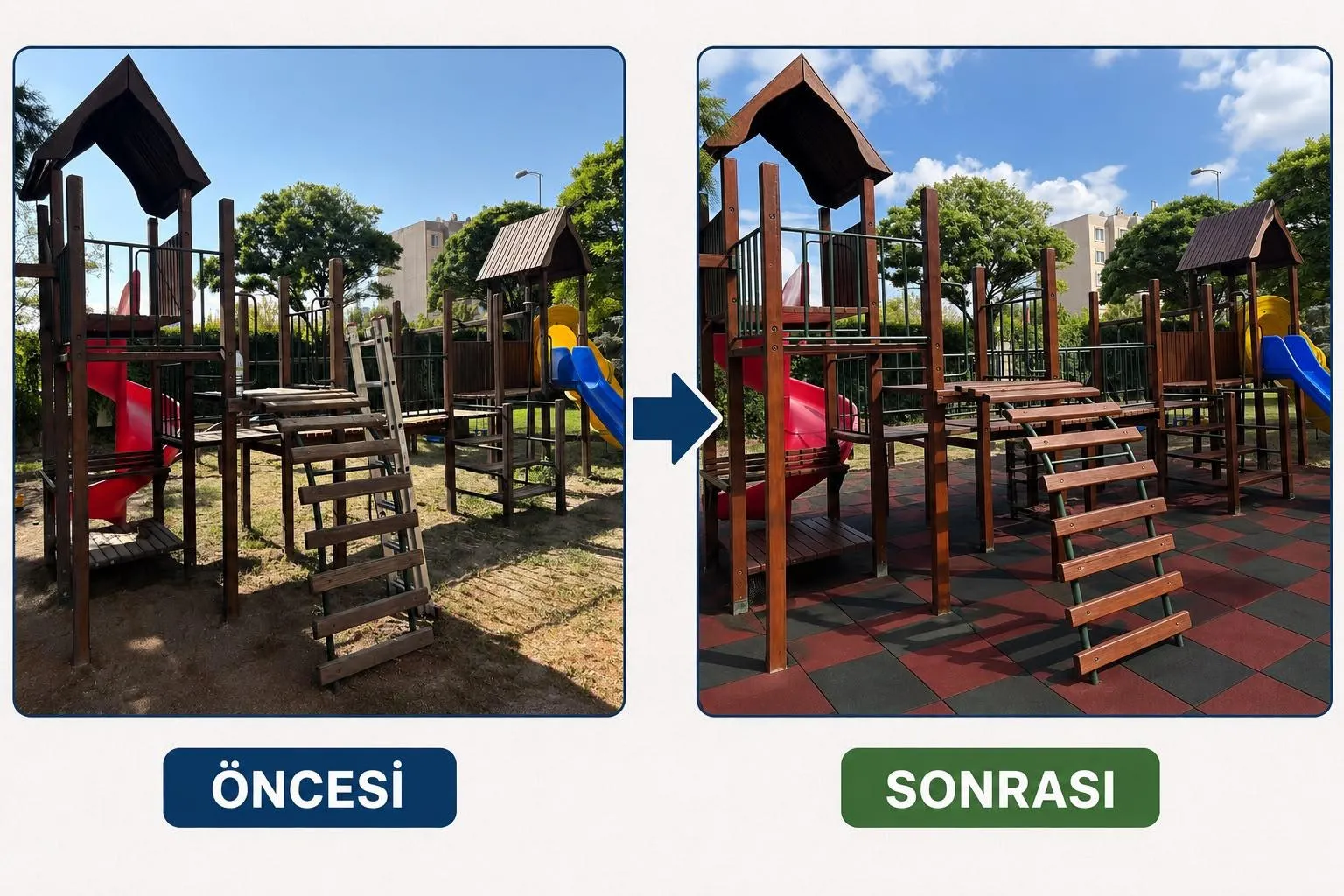 Uygulamalarımız